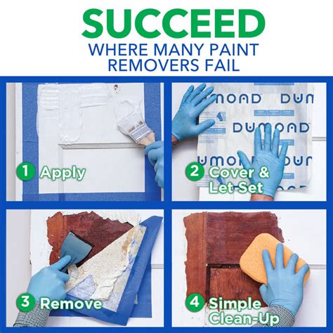 Dumond Paint Removal Test Kit — Atlas Preservation